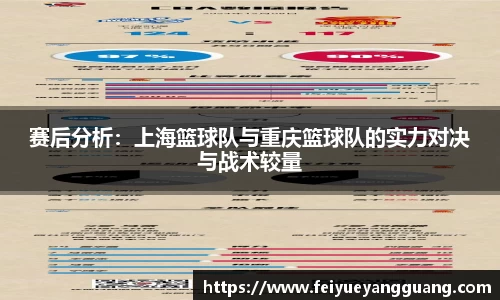 赛后分析：上海篮球队与重庆篮球队的实力对决与战术较量